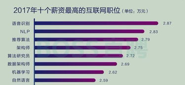 新工科建設迎來里程碑 教育部首批排名出爐，這所院校計算機網絡工程技術服務領域脫穎而出
