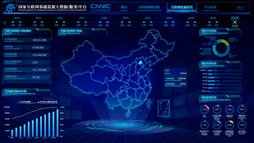 第二屆中國互聯(lián)網(wǎng)基礎資源大會發(fā)布多項計算機網(wǎng)絡工程技術服務成果